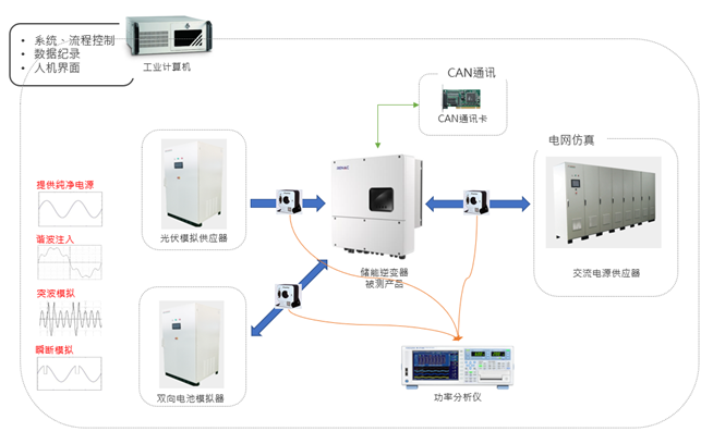 东升国际官网-相信品牌力量