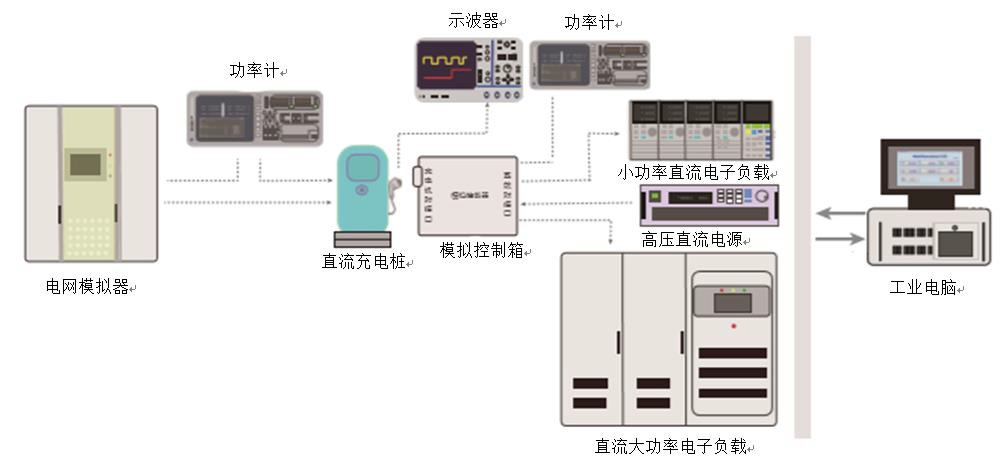 东升国际官网-相信品牌力量