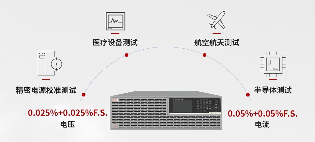 东升国际官网-相信品牌力量