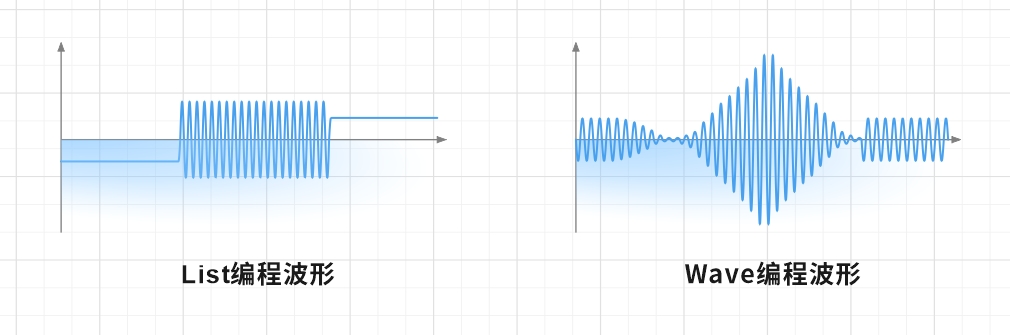 东升国际官网-相信品牌力量